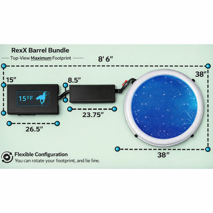 Revx Barrel Bundle