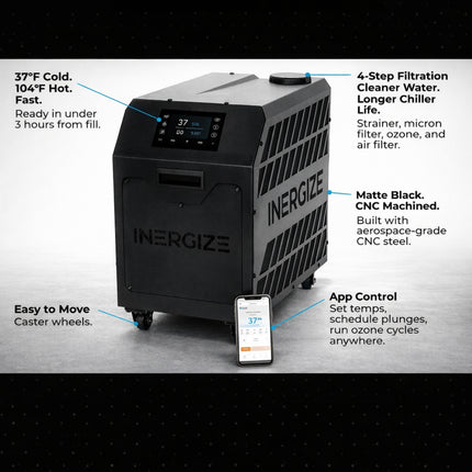 Inergize Cold Plunge: Elite Tub