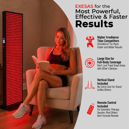 EXESAS  600 LED, 3000W Dual-Chip, Red Light Therapy Device for Full Body, 4-Wavelengths Infrared LED Panel for Skin, Weight, Pain, Wellness