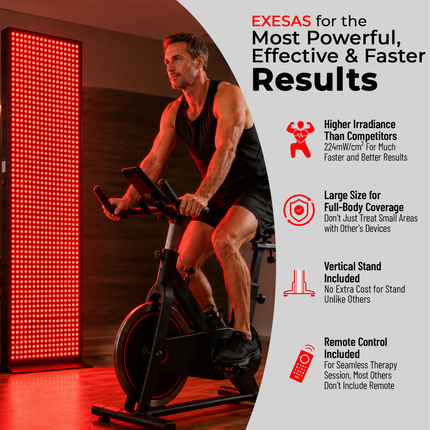 EXESAS    1008 LED, 5040W Dual-Chip, Red Light Therapy Device for Full Body, 4-Wavelengths Infrared LED Panel for Skin, Weight, Pain, Wellness