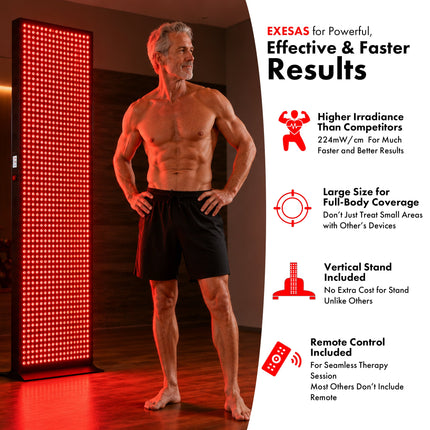 EXESAS     1216 LED, 6080W Dual-Chip, Red Light Therapy Device for Full Body, 4-Wavelengths Infrared LED Panel for Skin, Weight, Pain, Wellness