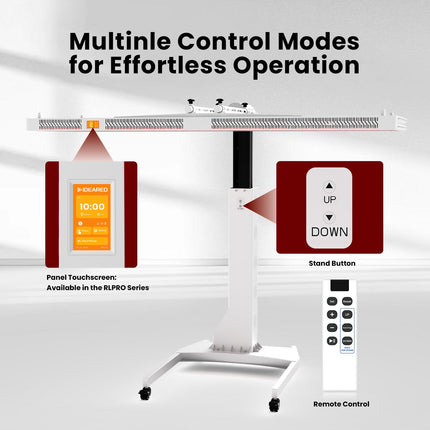 VitalGlow Apex Full Body Red Light Therapy Panel | Flagship 720 LED Red Light Therapy System