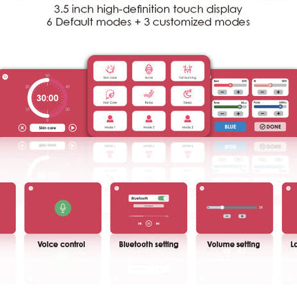 The Panorama Panel