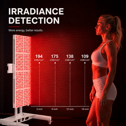 Red Light Therapy & Near Infrared Light Therapy Panel, Full Body, 2400W